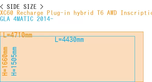 #XC60 Recharge Plug-in hybrid T6 AWD Inscription 2022- + GLA 4MATIC 2014-